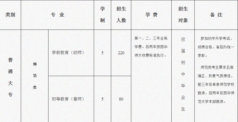 2016年孝泉師范學校招生簡章及計劃