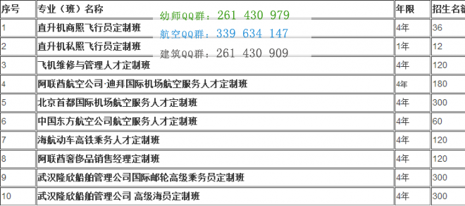 達州遠航職業技術學校招生簡章