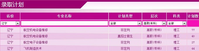 沈陽航空職業技術學院2016年招生簡章