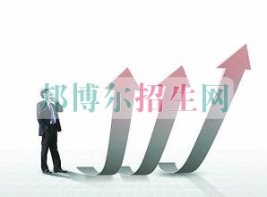 財務(wù)管理學(xué)校招生要求