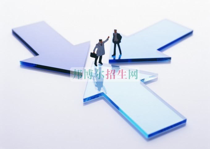 什么是工商企業管理