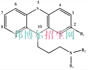 高中畢業學藥劑專業