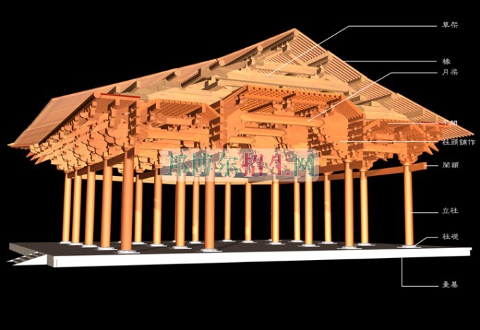 成都有什么建筑工程管理學校