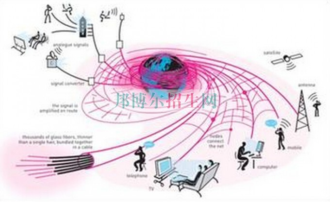 成都初中生可以讀通信技術嗎