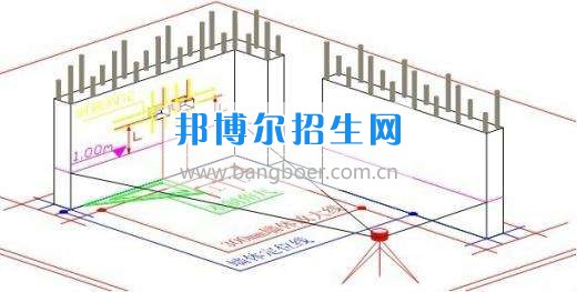 成都大專學校有哪些有建筑工程施工技術