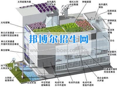 成都大專學校有建筑工程施工技術