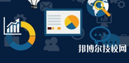 甘肅銀行學(xué)校2020年招生錄取分?jǐn)?shù)線